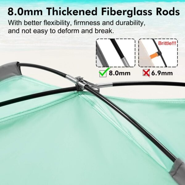 Beach Tent Anti-UV Portable Sun Shade Shelter for 3/4/6/8 Person, Extendable Floor with 3 Ventilating Mesh Windows Plus Carrying Bag, Stakes and Guy Lines
